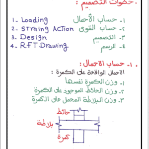 شرح مبسط لتصميم الكمرات والاعمدة