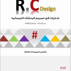 ملخص تصميم ال فريمات Layout | م.كريم جابر