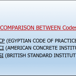 مقارنة بين الأكواد الهندسية (المصري و الامريكي والبريطاني) : ECP – ACI – BSI