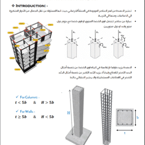 تصميم الأعمدة الخرسانية
