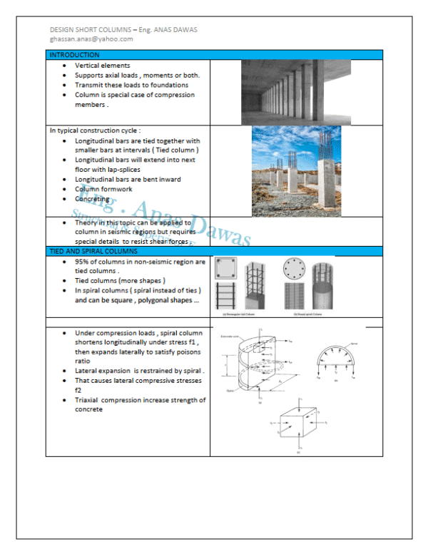 Design Short Columns
