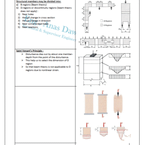 Strut and Tie Method