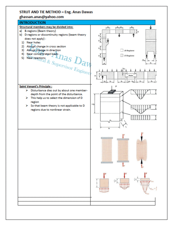Strut and Tie Method